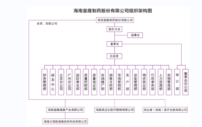 365英国上市(集团)有限公司-Official website